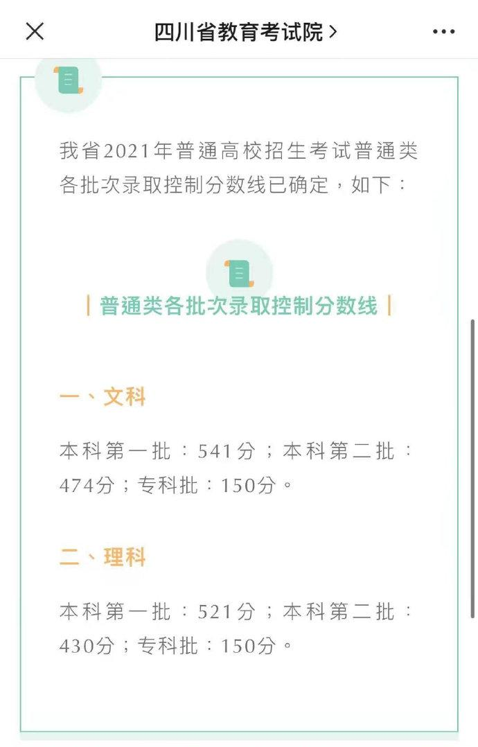 2022年四川高考分数线预测