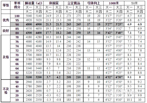 大学生体侧表男生.jpg