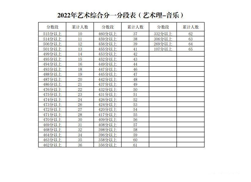 艺术理音乐.png