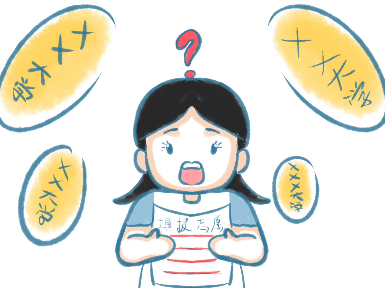 关于有哪些高考高分学习方法技巧
