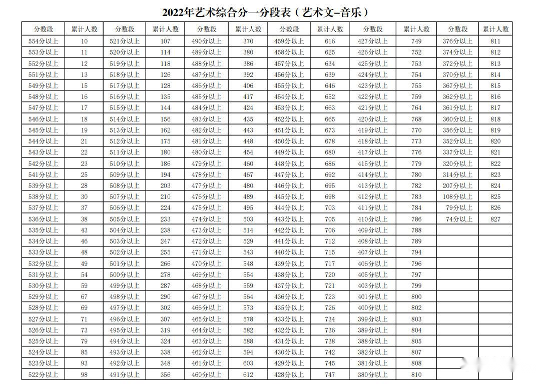 艺术文音乐.png