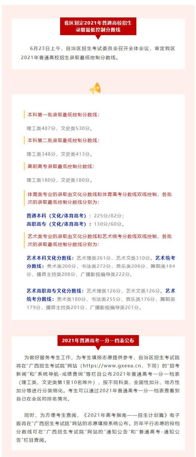 广西高考分数线公布通知及广西高考一分一段分数线